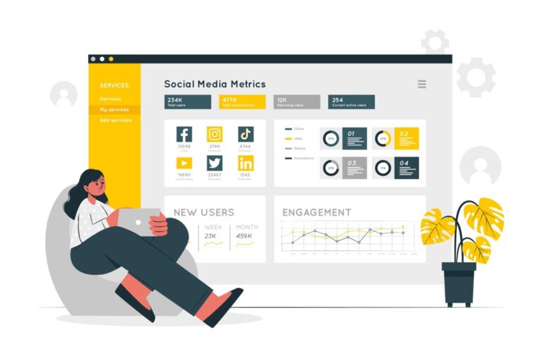 Top Techniques to Master for Social Media Optimization